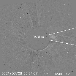 CME