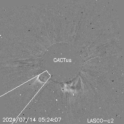 CME