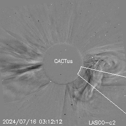 CME