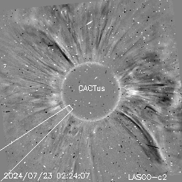CME