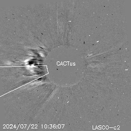 CME
