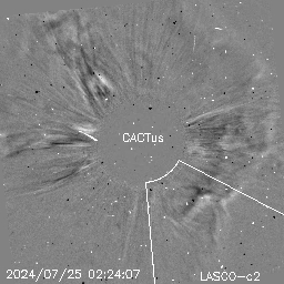 CME