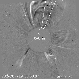 CME
