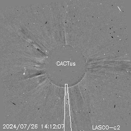 CME