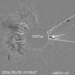 CME