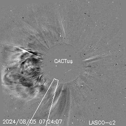 CME
