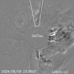 CME