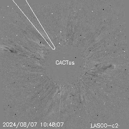CME