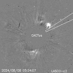 CME
