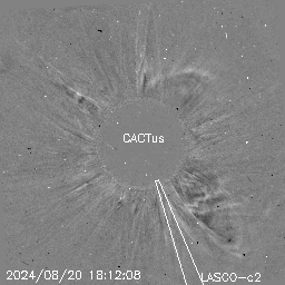 CME