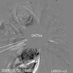 CME