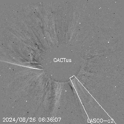 CME