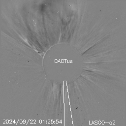 CME