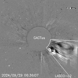 CME