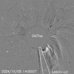 CME