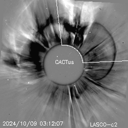 CME