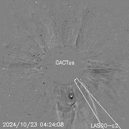 CME