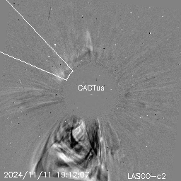 CME