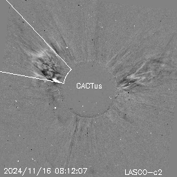 CME