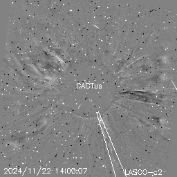 CME