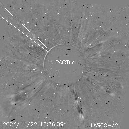 CME