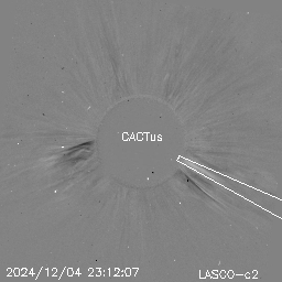 CME