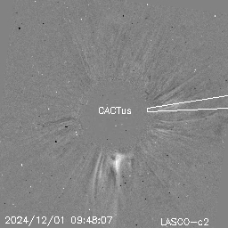 CME