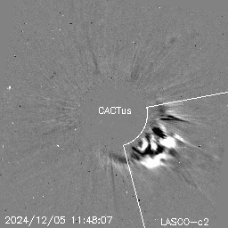 CME