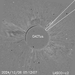 CME