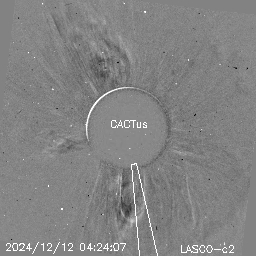 CME