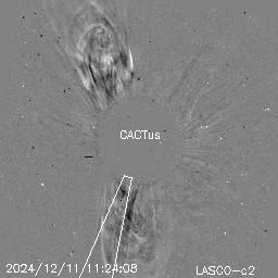 CME