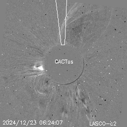 CME