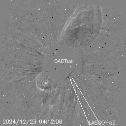 CME
