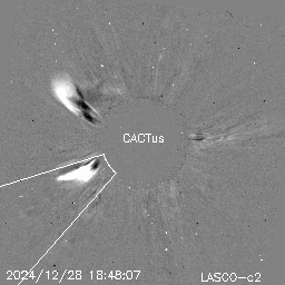 CME