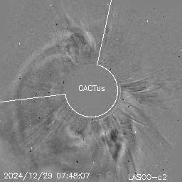 CME