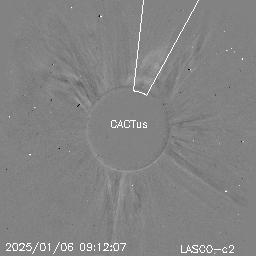 CME