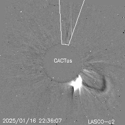 CME