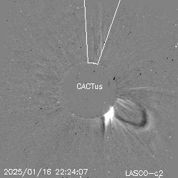 CME