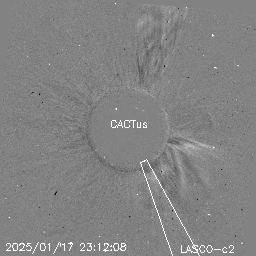 CME