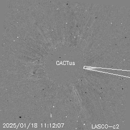 CME