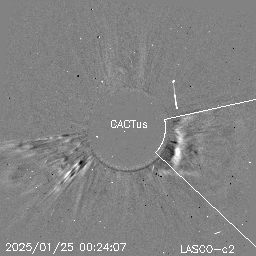 CME