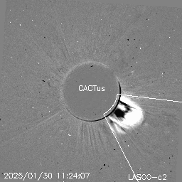 CME