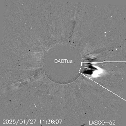 CME