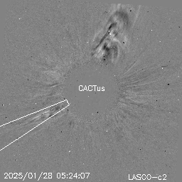 CME
