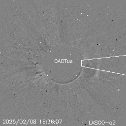 CME