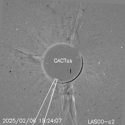 CME