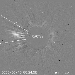 CME