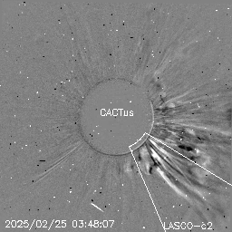 CME