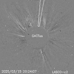 CME