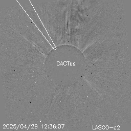 CME